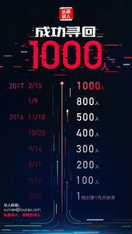 南宁头条寻人启示,紧急寻找走失老人，家人心急如焚
