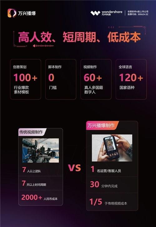 火爆视频爆料网站大全下载,一网打尽全网热点