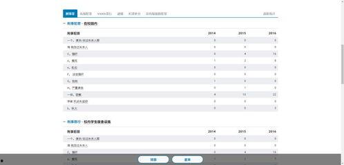 吃瓜2345,一场网络热点的狂欢之旅