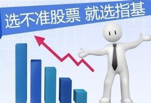 如何看头条的指数基金,如何通过头条洞察投资风向标